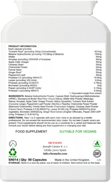 DIGESTIVEaid v4 (SN014) - HENNEHS DIGESTIVEaid v4 (SN014)