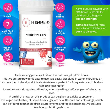 MINIFLORA CARE HENNEHS