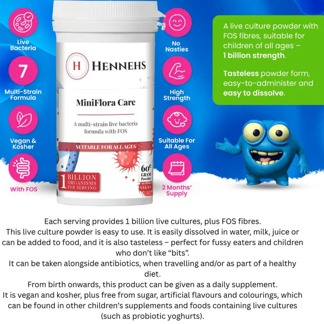 MINIFLORA CARE HENNEHS